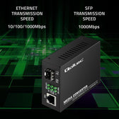 Switch niezarządzalny Qoltec Dwukierunkowy Media Konwerter 1x RJ45 1x SFP | 1000Mb/s | 5V