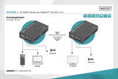 Przedłużacz/Extender DIGITUS DS-55500 HDMI HDBaseT do 70m po Cat.5, IR, UHD