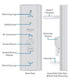 Antena UBIQUITI AM-5AC22-45