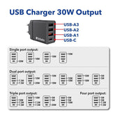 Ładowarka sieciowa Verbatim 1xUSB-C PD 20W 1xUSB-A QC 3.0 2xUSB-A 10W UE czarna