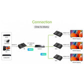 Extender Techly HDMI 080p60Hz do 40km po Światłowodzie LC