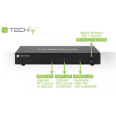 Przełącznik KVM Techly 2-portowy DisplayPort/USB 2x1 Dual Head Video 4K*30Hz