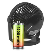 Wentylator biurkowy USB SAVIO AD-01