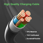 Kabel EV Qoltec typ2 do ładowania samochodu | 230V | 7kW | 32A | 5m