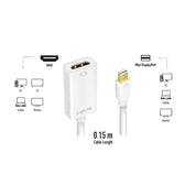 Adapter LogiLink CV0036A mini DisplayPort > HDMI